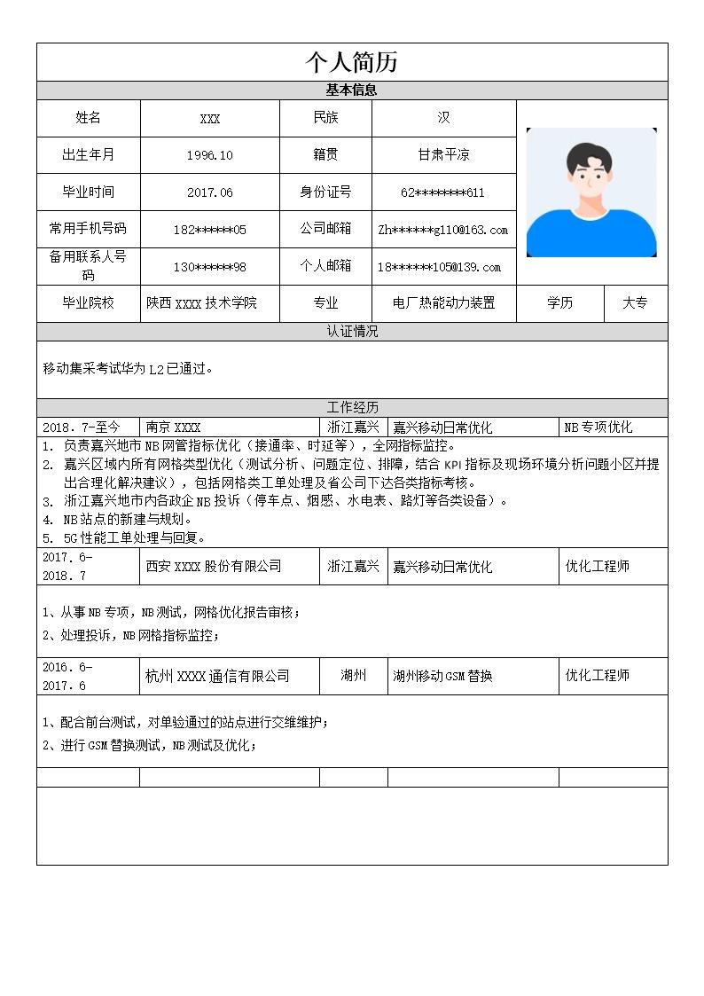 6998_电力热能动力装置等优化工程师岗位求职简历模板  - 通信工程简历模板